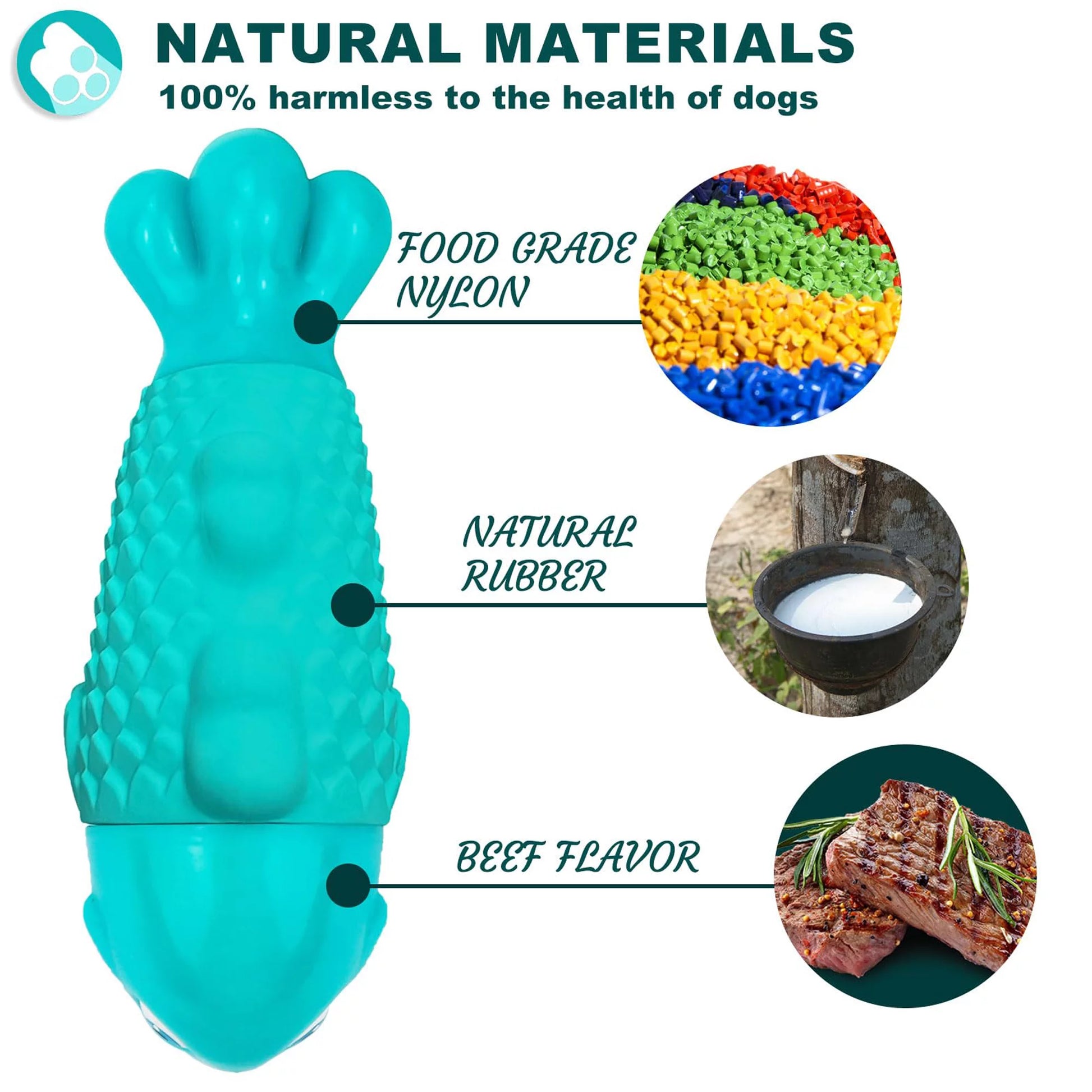 Tough Dog Toys for Aggressive Chewers Large Breeds, Durable Dog Toys to Keep Them Busy, Dog Chew Toys, Indestructible Dog Toys for Large Dogs, Squeaky Dog Toys, Super Chewer Dog Pool Toys